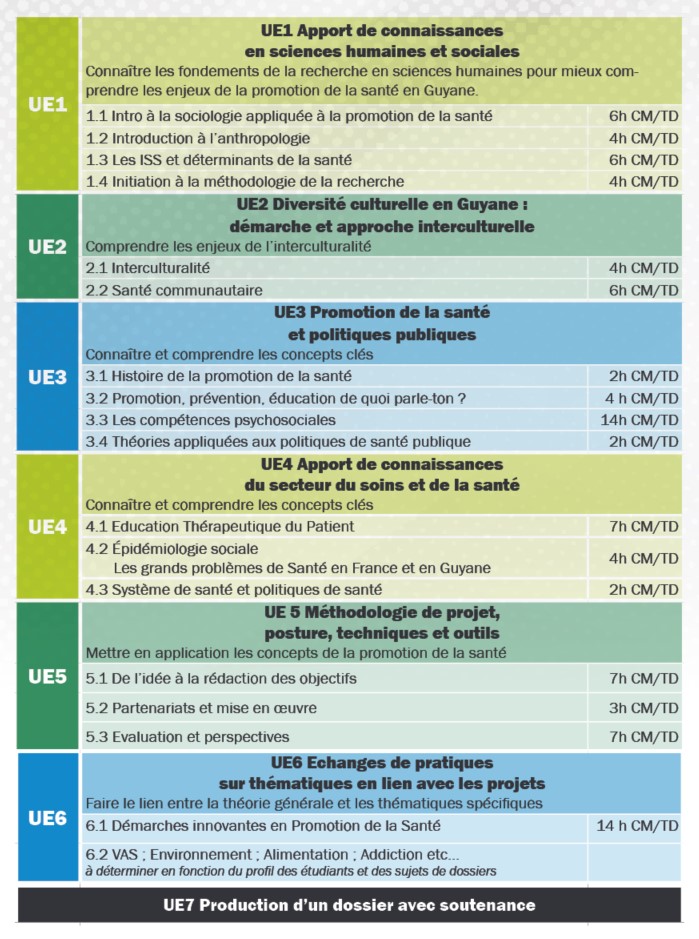 programme-du-pps-2022