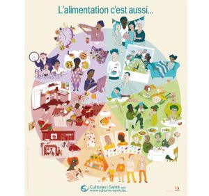 L’Alimentation c’est aussi…