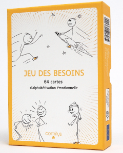 Le Jeu des Besoins